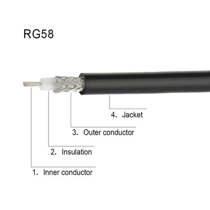 8m BNC Male Right Angle To UHF PL259 Male RG58 Coaxial Cable - Connectors by buy2fix | Online Shopping UK | buy2fix