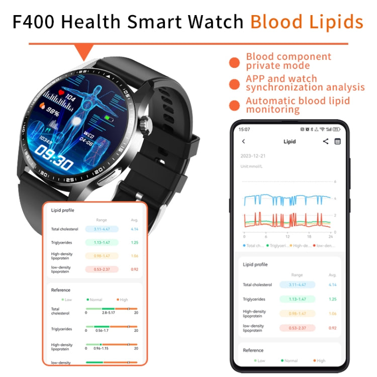 F400  1.55 Inch Screen Smart Watch Support ECG/ Blood Oxygen / Blood Sugar / 150+ Sports Mode, Color: Black Silicone - Smart Watches by buy2fix | Online Shopping UK | buy2fix