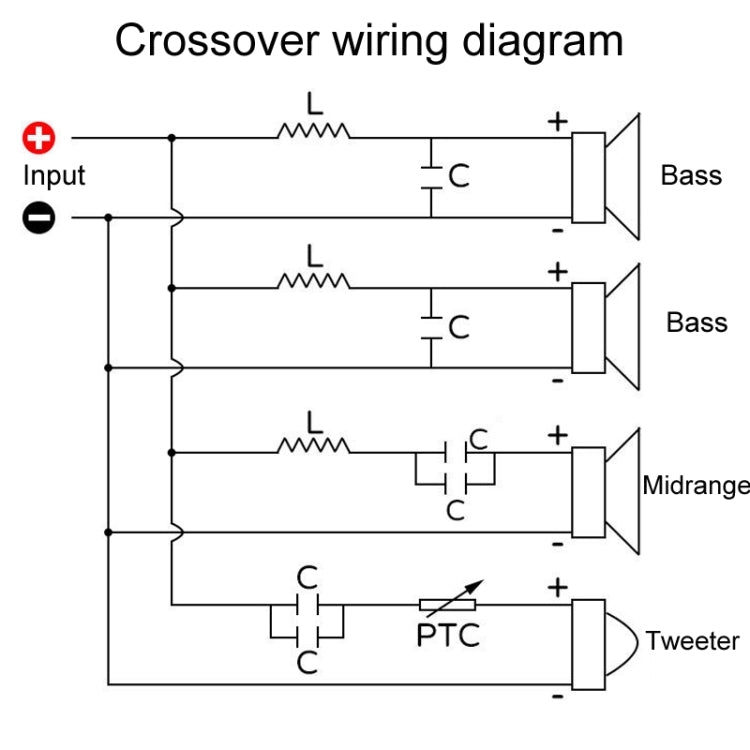 RCEDA-402A One High One Medium Two Low 4-Way Speaker Crossover Audio Modification Divider - Audio Crossover by buy2fix | Online Shopping UK | buy2fix