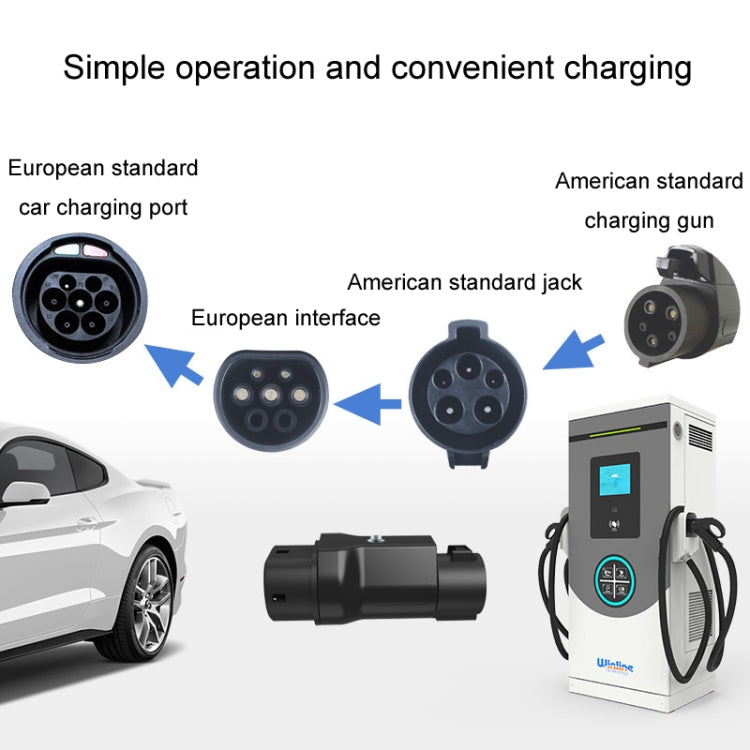 TYPE1-TYPE2 New Energy Vehicle Charging Pile Adapter(QYMZO-32-220V) - EV Charger Accessories by buy2fix | Online Shopping UK | buy2fix