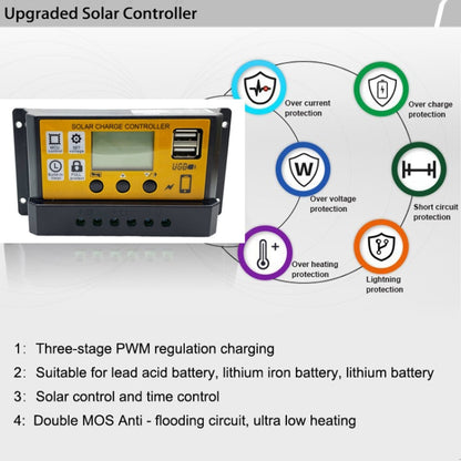 30A 12V/24V Simple Solar Controller Light Time Control Solar Panel Regulator Controller With USB - Others by buy2fix | Online Shopping UK | buy2fix