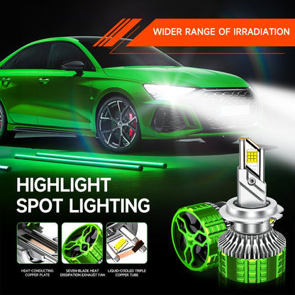 100W LED Double Copper Tube Aluminum Alloy Waterproof Car Headlight, Bulb: 9012 - LED Headlamps by buy2fix | Online Shopping UK | buy2fix