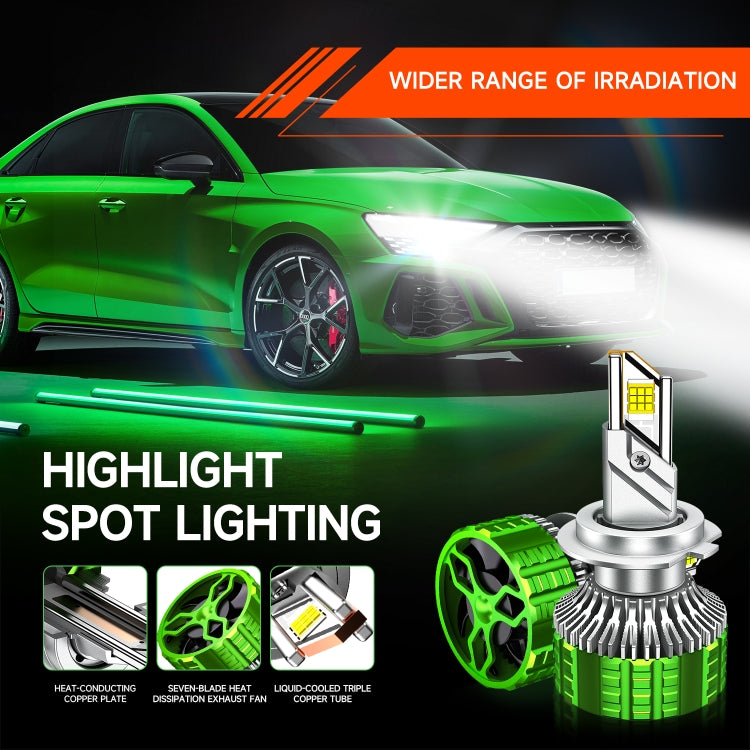 100W LED Double Copper Tube Aluminum Alloy Waterproof Car Headlight, Bulb: 9005 - LED Headlamps by buy2fix | Online Shopping UK | buy2fix