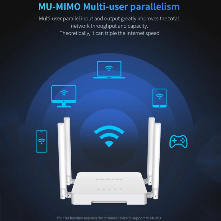 COMFAST CF-WR630AX 3000Mbps Dual-Band WiFi6 MESH Router 4x5dBi Antenna AU Plug - Wireless Routers by COMFAST | Online Shopping UK | buy2fix