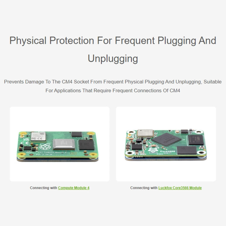 Waveshare For Raspberry Pi CM4 Interface Protection Adapter Board(27782) - Raspberry Pi Accessories by Waveshare | Online Shopping UK | buy2fix