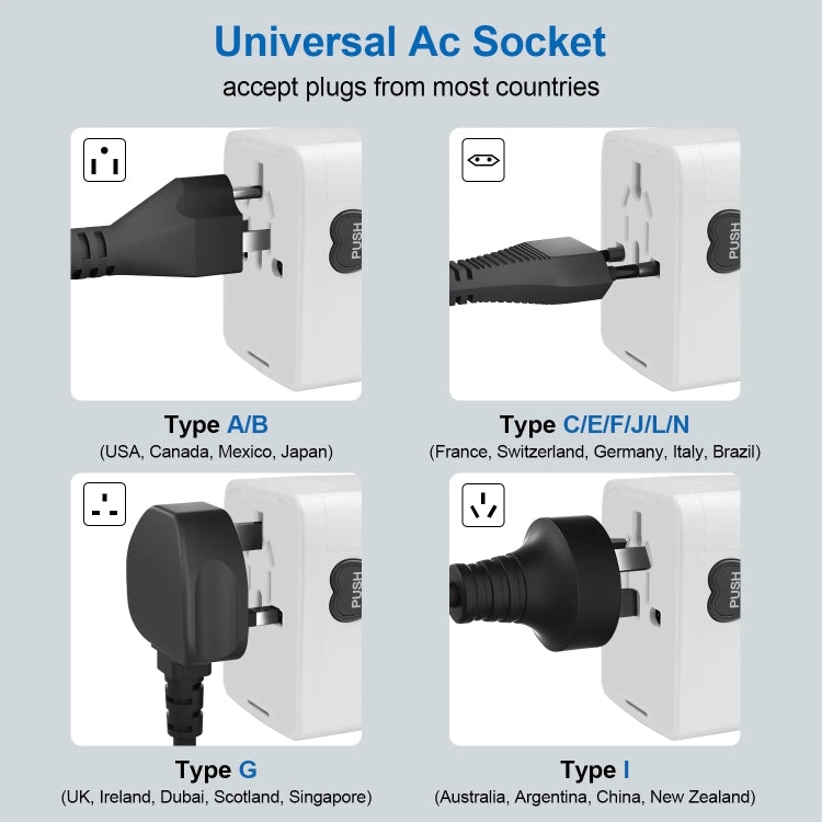 3 x USB & 1 x USB-C / Type-C Travel Plug Adapter International Universal Charging Block(White) - Plug Adaptor by buy2fix | Online Shopping UK | buy2fix
