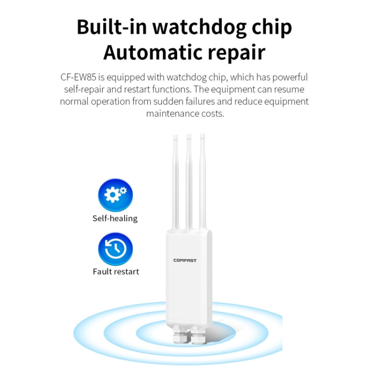 COMFAST CF-EW85 1300Mbps 2.4G/5.8G Gigabit Wireless AP Signal Amplifier Supports DC/POE Power Supply UK Plug - Broadband Amplifiers by COMFAST | Online Shopping UK | buy2fix