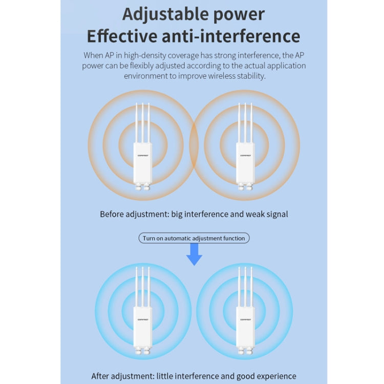COMFAST CF-EW85 1300Mbps 2.4G/5.8G Gigabit Wireless AP Signal Amplifier Supports DC/POE Power Supply UK Plug - Broadband Amplifiers by COMFAST | Online Shopping UK | buy2fix