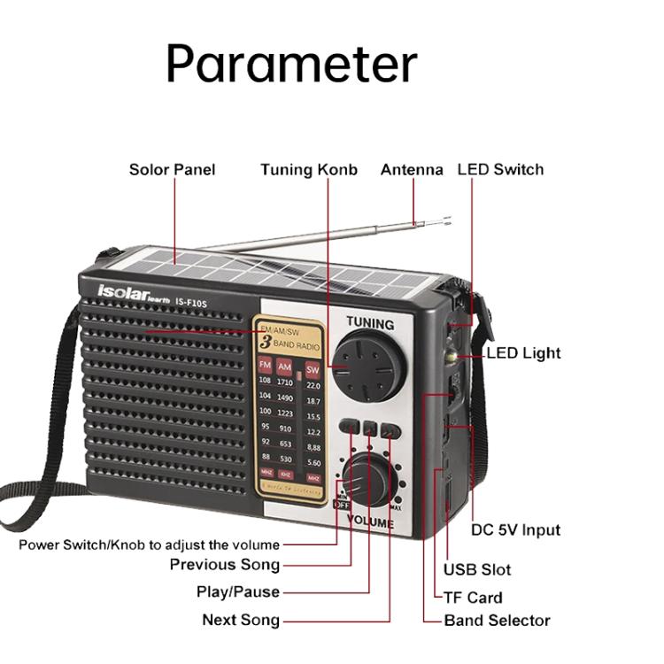 Isolariearth IS-F10S Solar Powered Full-Band FM / AM / SW Radio Bluetooth Speaker with Flashlight - Radio Player by Isolariearth | Online Shopping UK | buy2fix