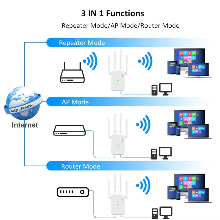 Urant U11 1200Mbps 2.4G&5.8G Wireless Repeater WiFi Signal Amplifier Support WPS Quick Setting UK Plug Black - Broadband Amplifiers by Urant | Online Shopping UK | buy2fix