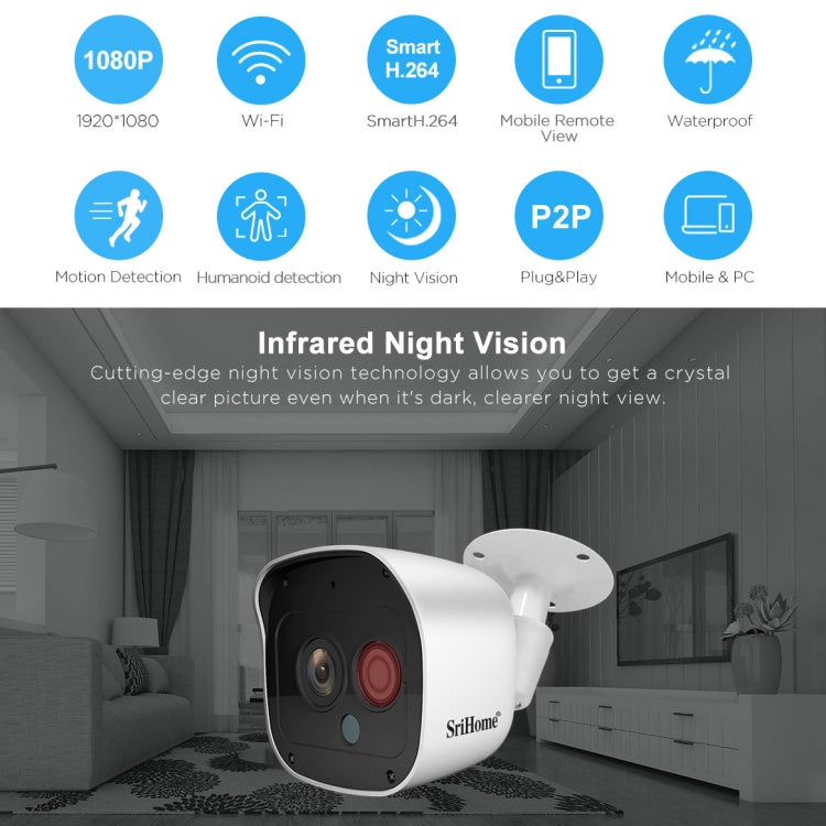 SriHome NVS002 1080P 6-Channel NVR Kit Wireless Security Camera System, Support Humanoid Detection / Motion Detection / Night Vision, UK Plug - Security by SriHome | Online Shopping UK | buy2fix