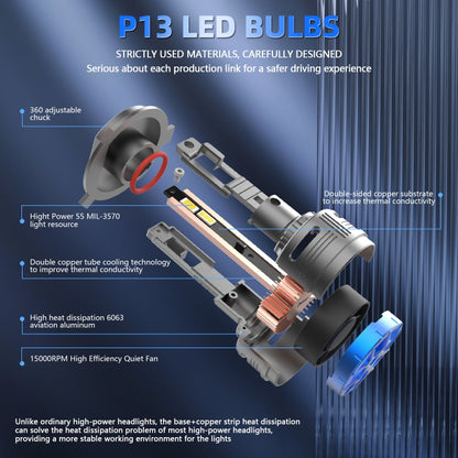 P13 1 Pair H11 / H8 / H9 DC10-32V / 60W / 6000K / 6500LM Car Liquid Metal LED Headlight - LED Headlamps by buy2fix | Online Shopping UK | buy2fix