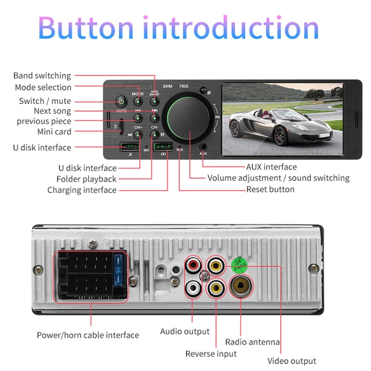 7805 4.1 inch Universal Car Radio Receiver MP5 Player, Support FM & Bluetooth & TF Card with Remote Control - Car MP3 & MP4 & MP5 by buy2fix | Online Shopping UK | buy2fix