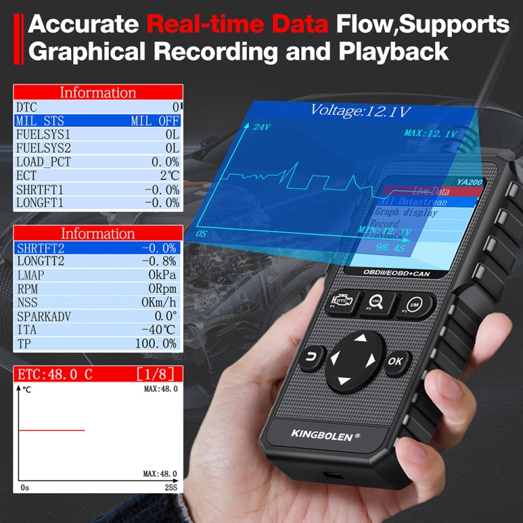 KINGBOLEN YA200 OBD2 Car Fault Diagnosis Tool Fault Analyzer - In Car by buy2fix | Online Shopping UK | buy2fix