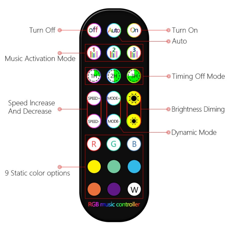 Y11 Cigarette Lighter Car Colorful RGB Foot LED Atmosphere Light - In Car by buy2fix | Online Shopping UK | buy2fix