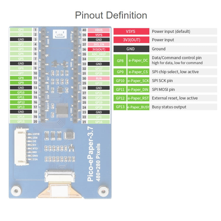 Waveshare 2.9 inch 296 x 128 Pixel Black / White Flexible E-Paper E-Ink Display Module for Raspberry Pi Pico, SPI Interface - Modules Expansions Accessories by WAVESHARE | Online Shopping UK | buy2fix