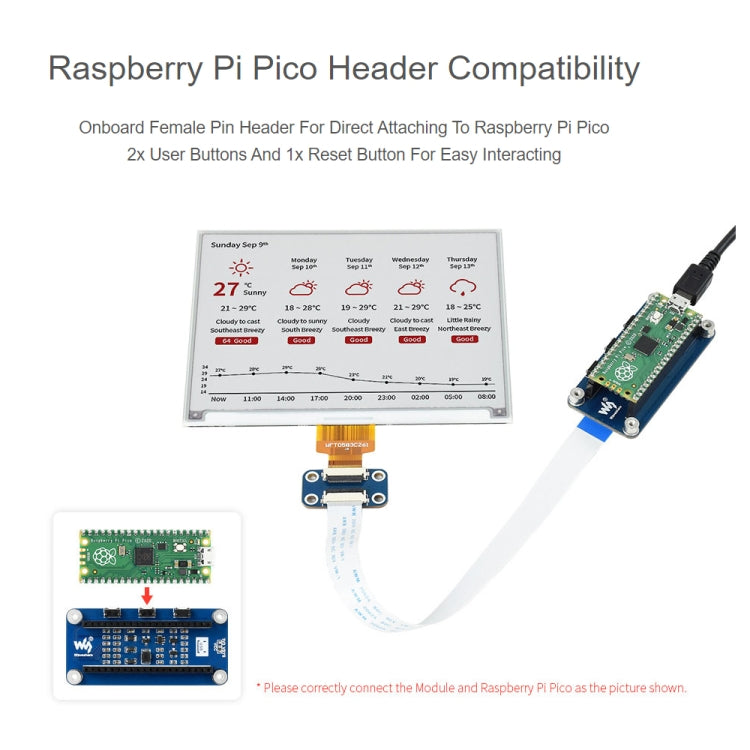 Waveshare 5.83 inch 648x480 Pixel Red Black White E-Paper E-Ink Display Module (B) for Raspberry Pi Pico, SPI Interface - Modules Expansions Accessories by WAVESHARE | Online Shopping UK | buy2fix