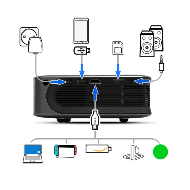 AUN A30C 480P 3000 Lumens Sync Screen Version Portable Home Theater LED HD Digital Projector (EU Plug) - LED Projector by AUN | Online Shopping UK | buy2fix