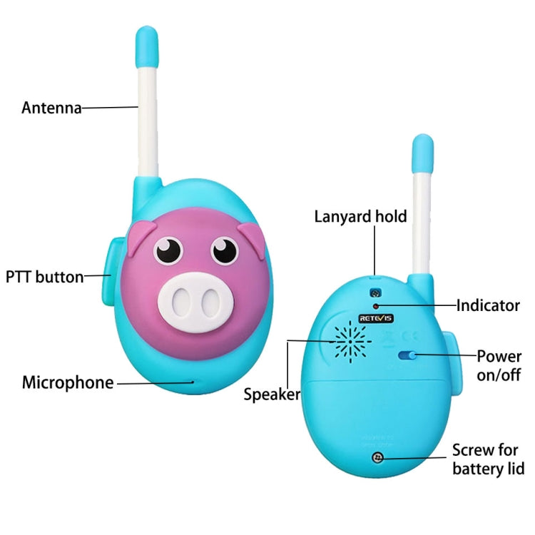 1 Pair RETEVIS RB16 US Frequency FRS467 1CHS License-free Cartoon Children Handheld Walkie Talkie - Children by RETEVIS | Online Shopping UK | buy2fix