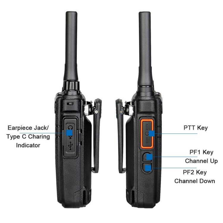 RETEVIS RB37 US Frequency 462.5625-467.7125MHz 22CHS FRS License-free Two Way Radio Handheld Bluetooth Walkie Talkie(Black) - Handheld Walkie Talkie by RETEVIS | Online Shopping UK | buy2fix