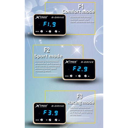 For Toyota GT86 2012- TROS 8-Drive Potent Booster Electronic Throttle Controller Speed Booster - In Car by TROS | Online Shopping UK | buy2fix