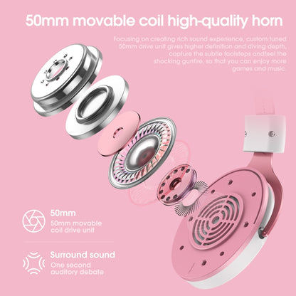 ONIKUMA X10 Car Ear LED Light Adjustable Gaming Headset with Microphone(White Pink) - Multimedia Headset by ONIKUMA | Online Shopping UK | buy2fix