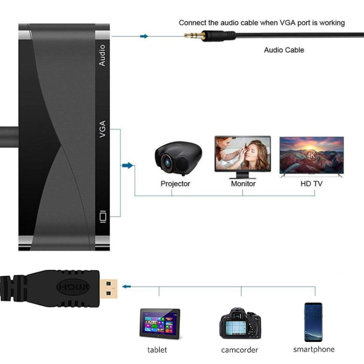 h115 3 in 1 Micro HDMI to HDMI + VGA + 3.5 Audio Converter Cable(Black) - Converter by buy2fix | Online Shopping UK | buy2fix