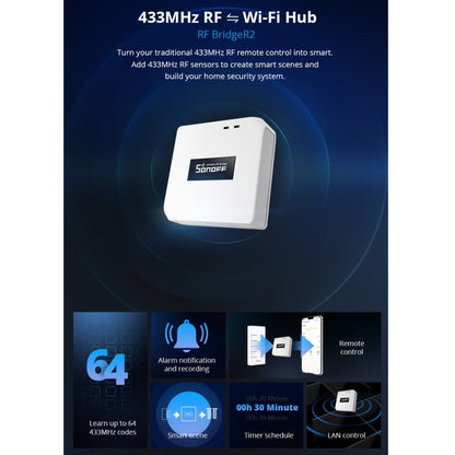 Sonoff RF Bridge R2 433MHz to Wifi Smart Home Security Remote Switch(White) - Consumer Electronics by Sonoff | Online Shopping UK | buy2fix