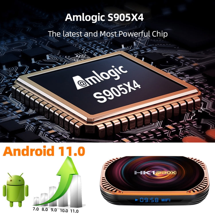 MECOOL HK1RBOX X4 4K TV Box, Android 11 Amlogic S905X4 CPU with RC 4GB+128GB(AU Plug) - Amlogic S905 by MECOOL | Online Shopping UK | buy2fix