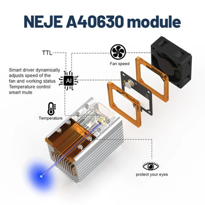 NEJE A40630 7.5W 450nm Laser Engraver Module Kits - DIY Engraving Machines by NEJE | Online Shopping UK | buy2fix