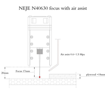 NEJE N40630 7.5W 450nm Laser Engraver Module Kits - DIY Engraving Machines by NEJE | Online Shopping UK | buy2fix