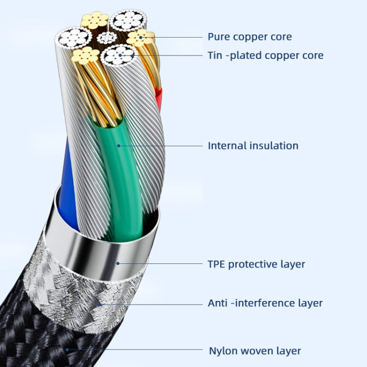 USB4.0 40Gbps Type-C Male to Female Extension Cable, Length:0.5m - Computer & Networking by buy2fix | Online Shopping UK | buy2fix