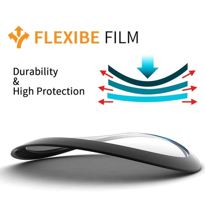 For Google Pixel Watch 3D Surface Composite Soft Watch Film - Smart Wear by imak | Online Shopping UK | buy2fix