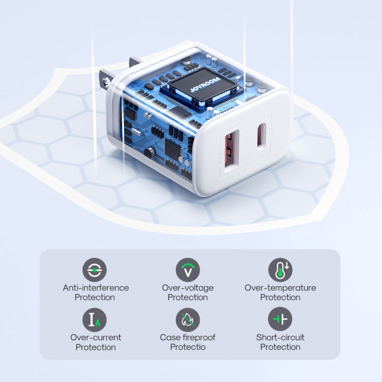 J0YROOM TCF05 20W USB+USB-C/Type-C Dual Interface Fast Charger Set, Specification:US Plug(White) - USB Charger by JOYROOM | Online Shopping UK | buy2fix
