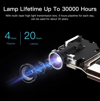 WOWOTO T9S TI DLP DMD 0.45 1280 x 800 4K 350ANSI RGB LED Smart Projector(EU Plug) -  by WOWOTO | Online Shopping UK | buy2fix