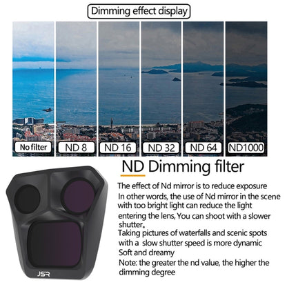 For DJI Mavic 3 Pro JSR GB Neutral Density Lens Filter ND8 ND16 ND32 ND64 Kit - Mavic Lens Filter by JSR | Online Shopping UK | buy2fix