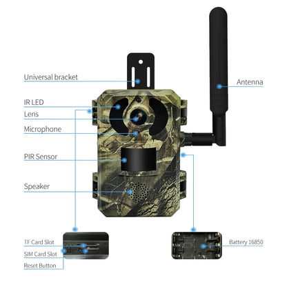 ESCAM QF380 4MP Network Solar PIR Alert Smart Wildlife Hunting Camera, 4G:US Version(Camouflage) - Hunting Cameras by ESCAM | Online Shopping UK | buy2fix