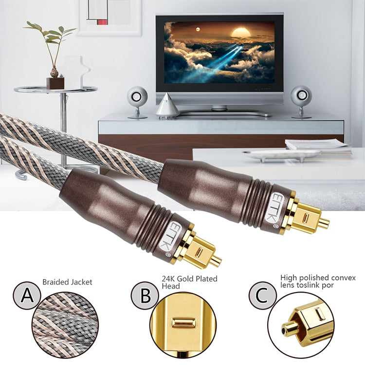 1.5m EMK OD6.0mm Toslink Square Port to Square Port TV Digital Audio Optical Fiber Connecting Cable -  by EMK | Online Shopping UK | buy2fix