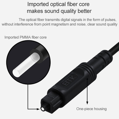 20m EMK OD4.0mm Square Port to Square Port Digital Audio Speaker Optical Fiber Connecting Cable(Sky Blue) - Audio Optical Cables by EMK | Online Shopping UK | buy2fix