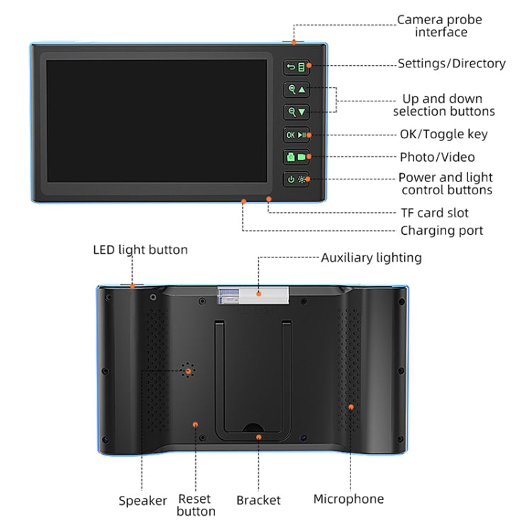 T23 3.9mm Single Lens 7 inch Screen Industrial Endoscope, Spec:1m Tube -  by buy2fix | Online Shopping UK | buy2fix