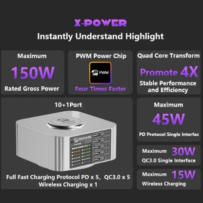 Mechanic X-Power Series Multiport Digital Display USB Charger Station with Wireless Charging, Total Power:150W(EU Plug) - Dock Charger by MECHANIC | Online Shopping UK | buy2fix