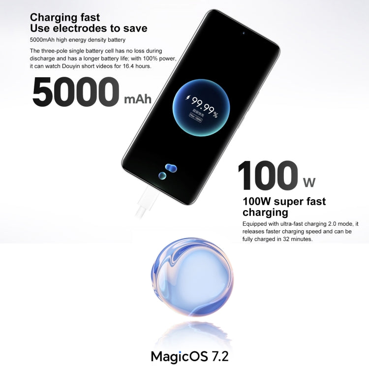 Honor 100, 16GB+256GB, Screen Fingerprint Identification, 6.7 inch MagicOS 7.2 Snapdragon 7 Gen 3 Octa Core up to 2.63GHz, Network: 5G, NFC, OTG, Support Google Play(Blue) - Honor by Huawei | Online Shopping UK | buy2fix