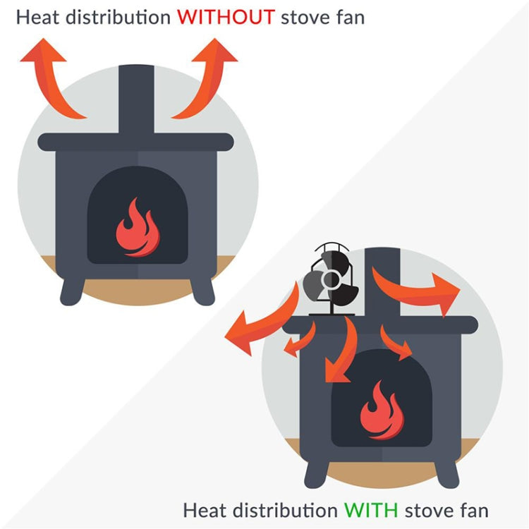 4-Blade Aluminum Heat Powered Fireplace Stove Fan (Silver) - Consumer Electronics by buy2fix | Online Shopping UK | buy2fix