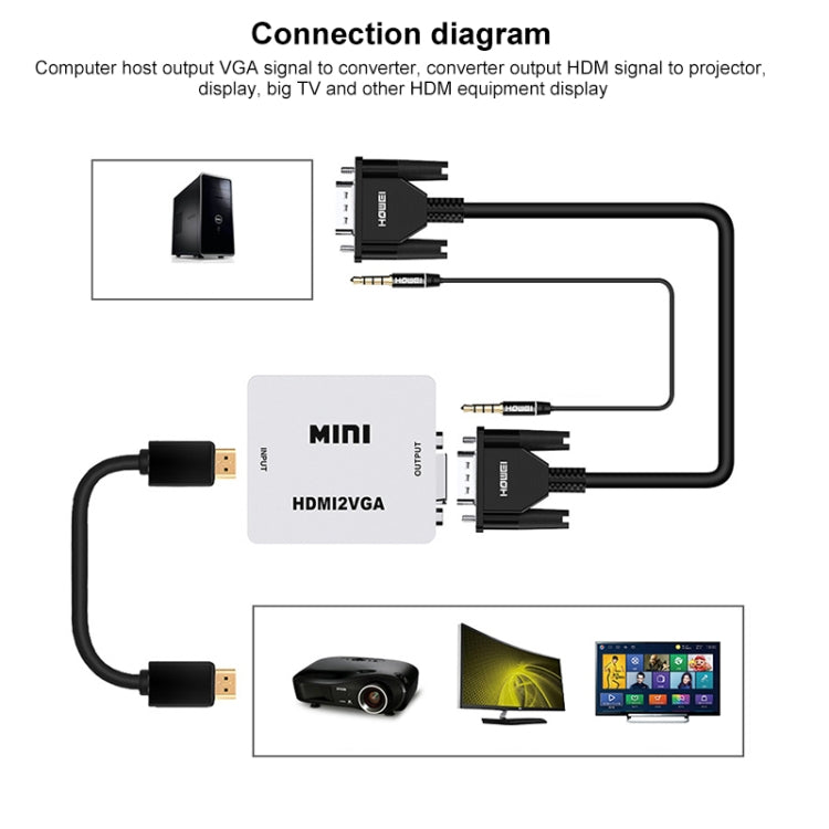 HOWEI HW-2107 HD 1080P Mini VGA to HDMI Scaler Box Audio Video Digital Converter - Converter by buy2fix | Online Shopping UK | buy2fix