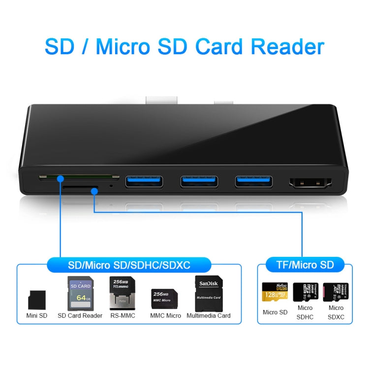 ROCKETEK SK-S4H 3 x USB 3.0 + HDMI + SD / TF Memory Card Reader HUB 4K HDMI Adapter(Black) - USB 3.0 HUB by ROCKETEK | Online Shopping UK | buy2fix