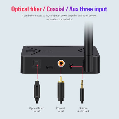 TX13 3 in 1 Portable Bluetooth 5.0 Digital Optical Coaxial Audio Transmitter with 3.5mm Jack for Bluetooth Speaker / Headset - Apple Accessories by buy2fix | Online Shopping UK | buy2fix