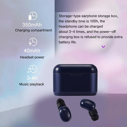 DT-4 IPX Waterproof Bluetooth 5.0 Wireless Bluetooth Earphone with 350mAh Magnetic Charging Box, Support for Calling(Dark Blue) - Bluetooth Earphone by buy2fix | Online Shopping UK | buy2fix