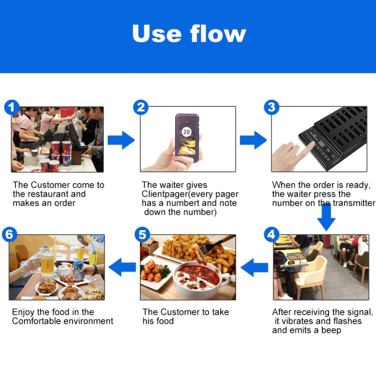 QC100 999 Channel Restaurant Wireless Paging Queuing Calling System with 20 Call Coaster Pagers, US Plug - Security by buy2fix | Online Shopping UK | buy2fix