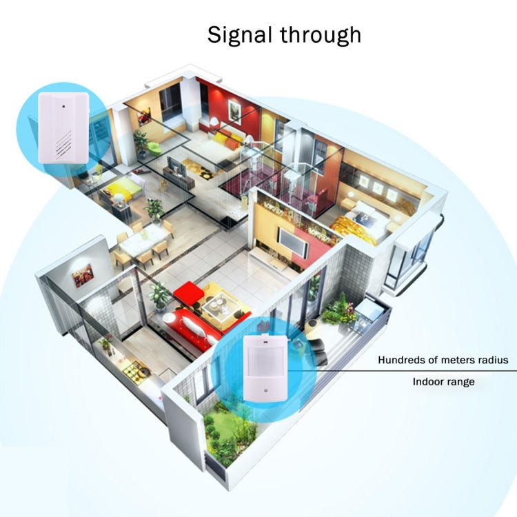 YF-0155 Good Safe Wireless Electro Guard Watch Remote Detective System Kit for Home Office, 1 x Receiver + 1 x  Detector - Security by buy2fix | Online Shopping UK | buy2fix