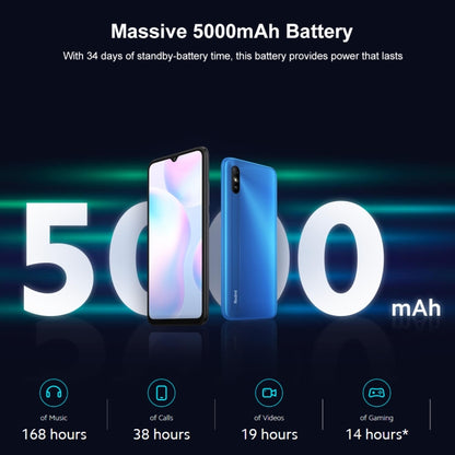 Xiaomi Redmi 9A, 4GB+64GB, 5000mAh Battery, Face Identification, 6.53 inch MIUI 12 MTK Helio G25 Octa Core up to 2.0GHz, Network: 4G, Dual SIM, Support Google Play(Black) - Xiaomi Redmi by Xiaomi | Online Shopping UK | buy2fix